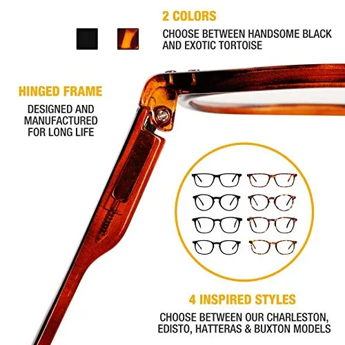 Blue Light Blocking Glasses - Computer Screen Bluelight Protection - Anti UV Glare - Buxton Model ( 2.0, Tortoise)